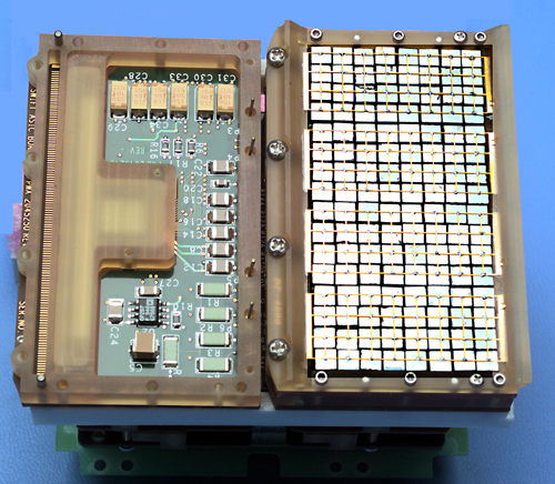 BAT detector module